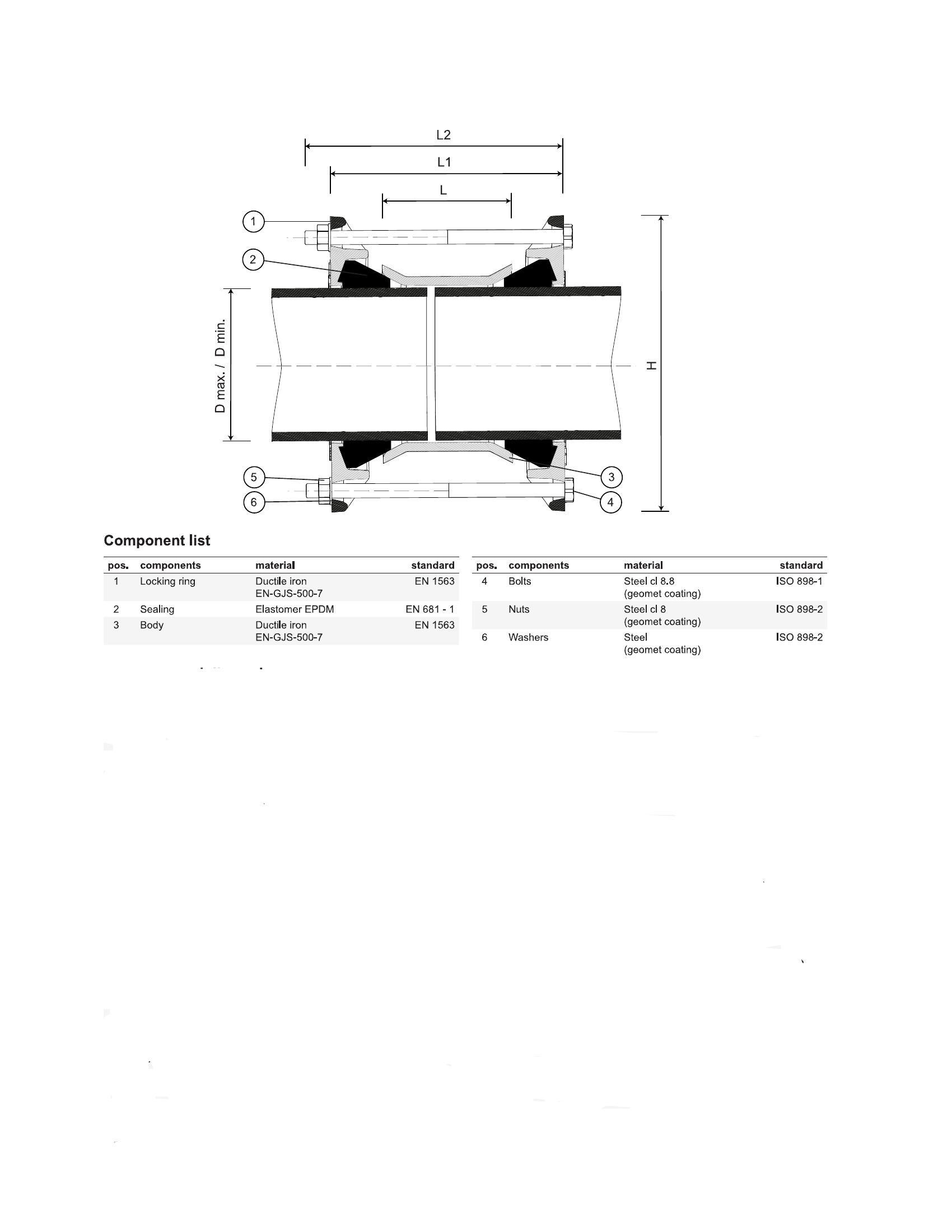Hegawa FastFit Wide Range Plus-koppelingen