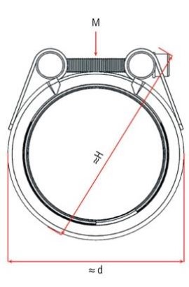 UNI-Combigrip-koppelingen