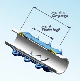 Hegawa-klem voor reparatie van PE-buizen, lang